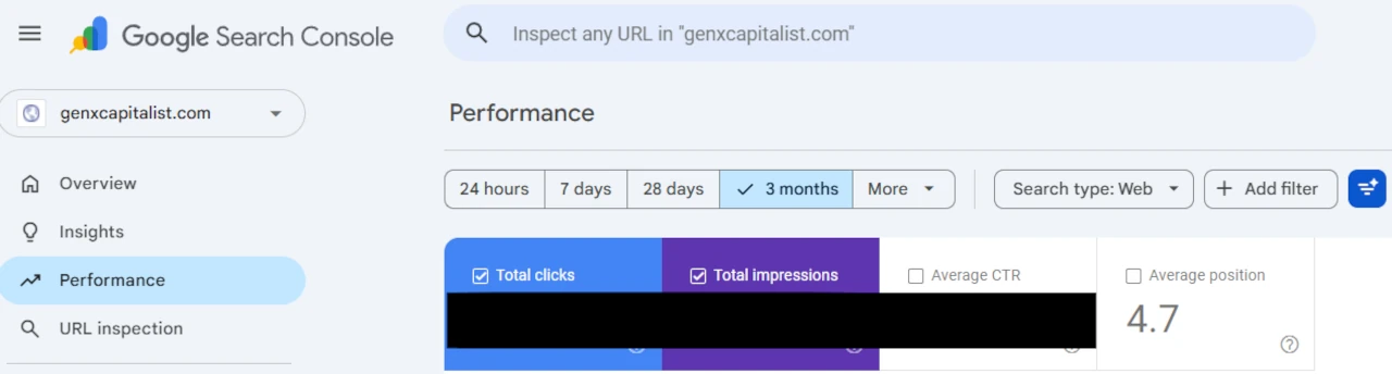 Google Search Console Performance - 4.7 Average Ranking
